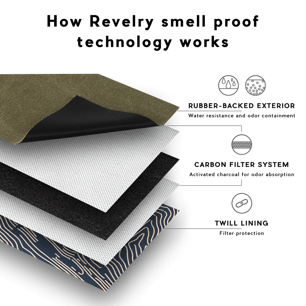 Revelry The Stowaway Toiletry Kit Smell Proof Technology
